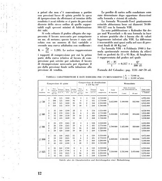 Il metano bollettino mensile di studi e d'informazioni edito