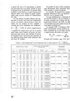 giornale/CFI0358410/1941-1942/unico/00000652