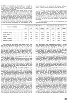 giornale/CFI0358410/1941-1942/unico/00000669
