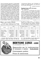 giornale/CFI0358410/1941-1942/unico/00000683