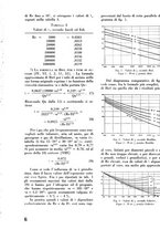 giornale/CFI0358410/1941-1942/unico/00000696