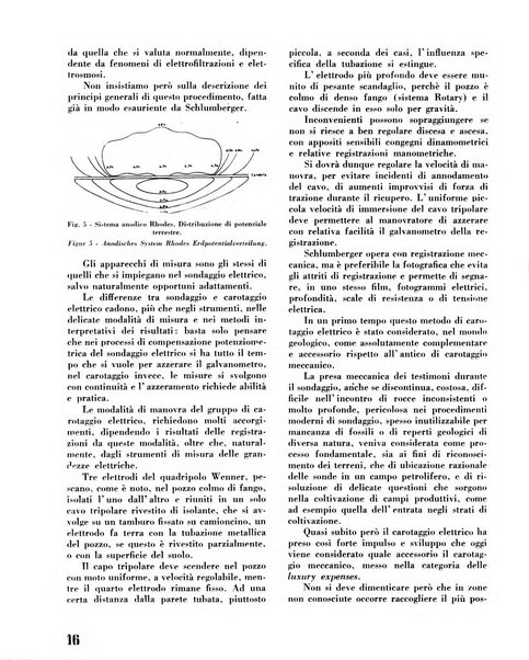 Il metano bollettino mensile di studi e d'informazioni edito