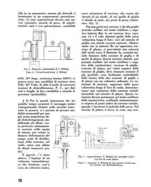 Il metano bollettino mensile di studi e d'informazioni edito