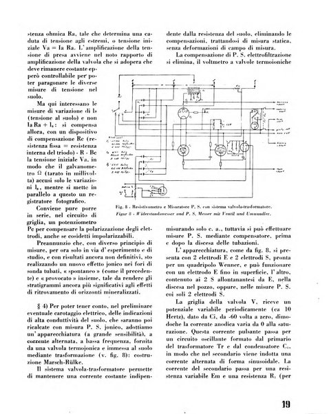 Il metano bollettino mensile di studi e d'informazioni edito