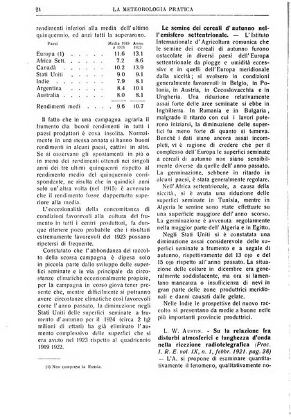 La meteorologia pratica rivista di meteorologia agraria, igienica, aeronautica