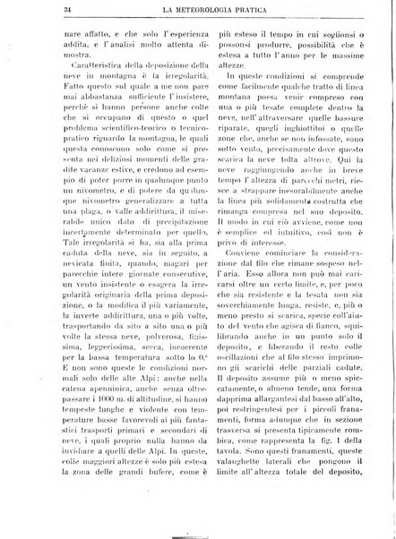 La meteorologia pratica rivista di meteorologia agraria, igienica, aeronautica