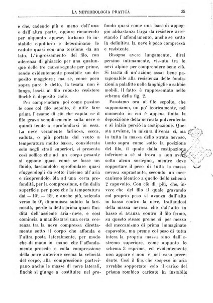 La meteorologia pratica rivista di meteorologia agraria, igienica, aeronautica