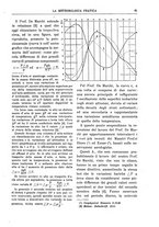 giornale/CFI0358414/1924/unico/00000095