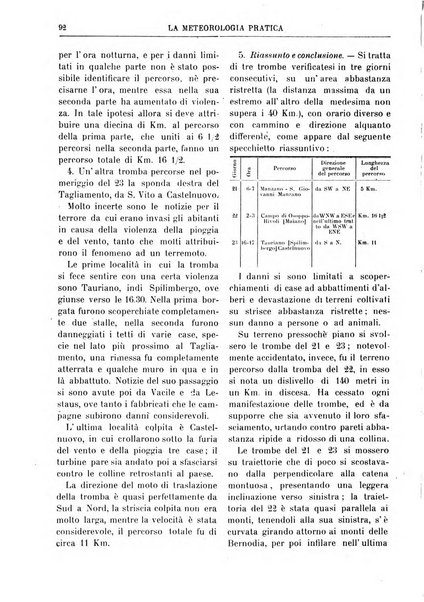 La meteorologia pratica rivista di meteorologia agraria, igienica, aeronautica