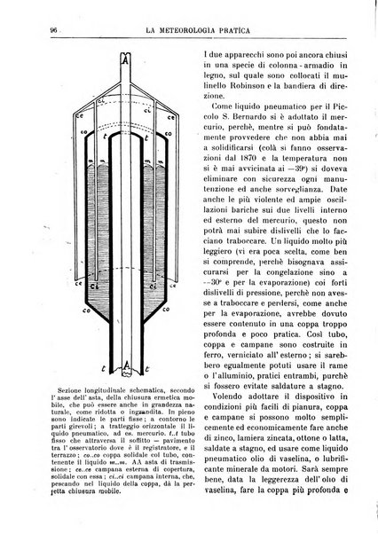 La meteorologia pratica rivista di meteorologia agraria, igienica, aeronautica