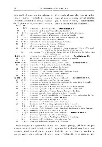 La meteorologia pratica rivista di meteorologia agraria, igienica, aeronautica