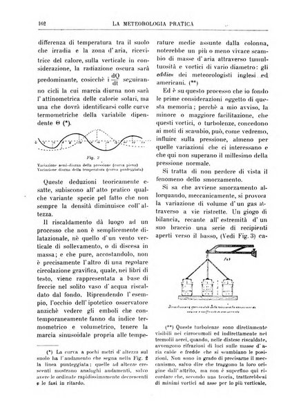 La meteorologia pratica rivista di meteorologia agraria, igienica, aeronautica