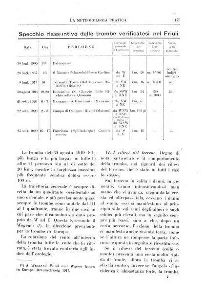 La meteorologia pratica rivista di meteorologia agraria, igienica, aeronautica