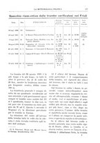 giornale/CFI0358414/1924/unico/00000199