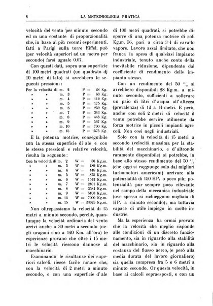 La meteorologia pratica rivista di meteorologia agraria, igienica, aeronautica