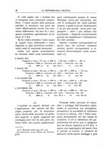 giornale/CFI0358414/1925/unico/00000058