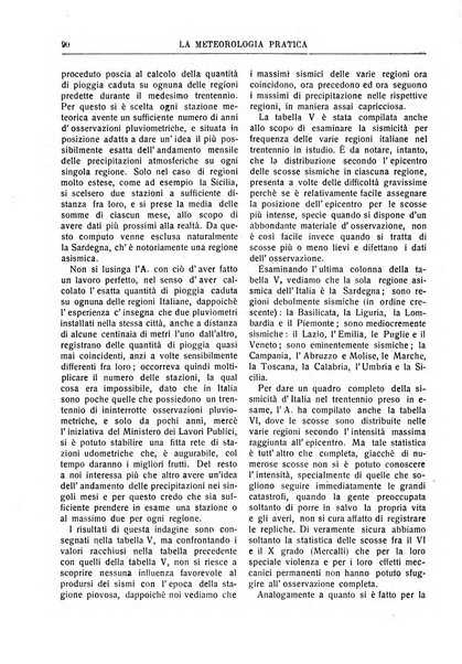 La meteorologia pratica rivista di meteorologia agraria, igienica, aeronautica