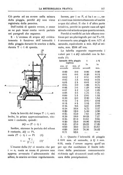 La meteorologia pratica rivista di meteorologia agraria, igienica, aeronautica