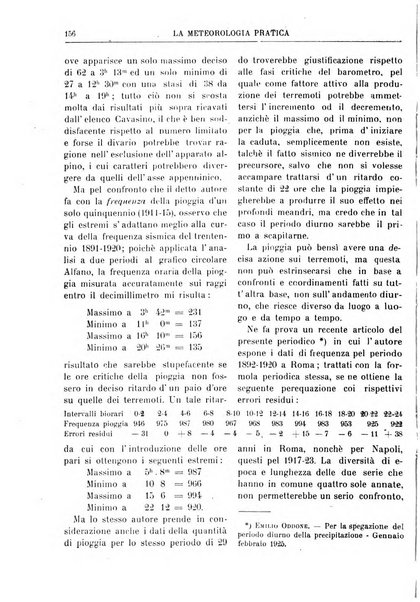 La meteorologia pratica rivista di meteorologia agraria, igienica, aeronautica