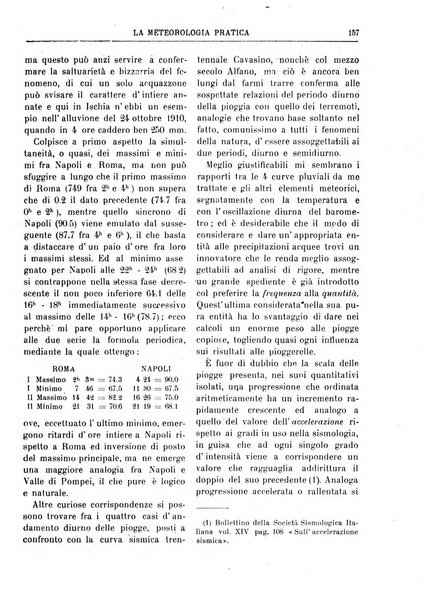 La meteorologia pratica rivista di meteorologia agraria, igienica, aeronautica