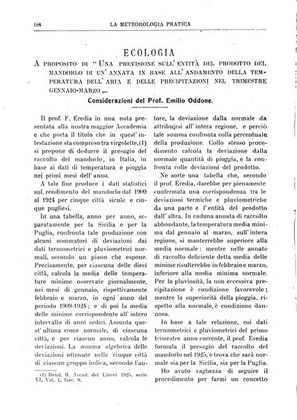 La meteorologia pratica rivista di meteorologia agraria, igienica, aeronautica