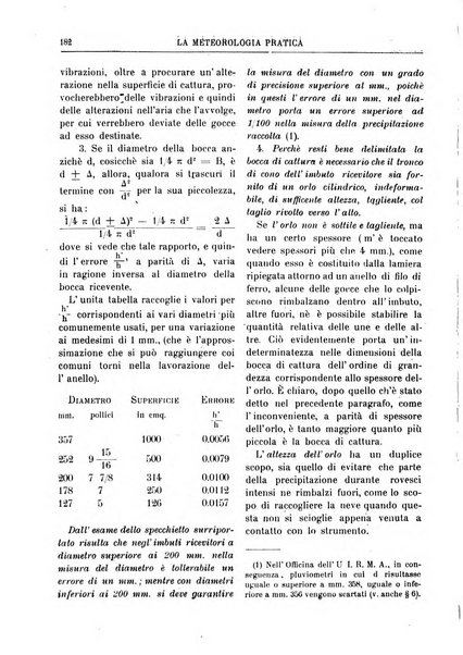 La meteorologia pratica rivista di meteorologia agraria, igienica, aeronautica