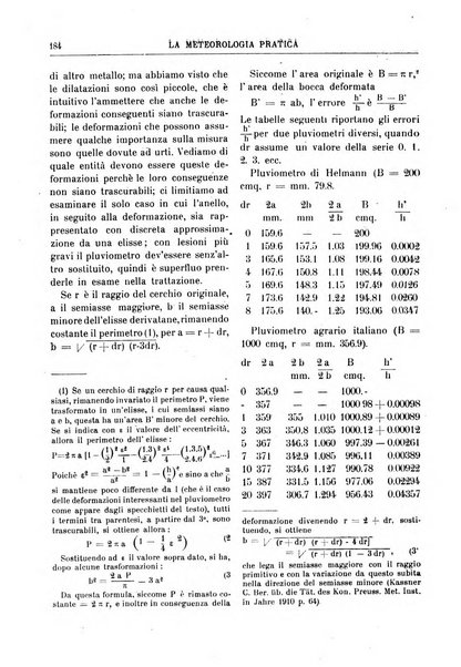 La meteorologia pratica rivista di meteorologia agraria, igienica, aeronautica