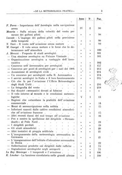 La meteorologia pratica rivista di meteorologia agraria, igienica, aeronautica