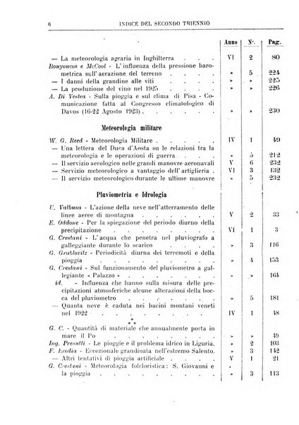 La meteorologia pratica rivista di meteorologia agraria, igienica, aeronautica