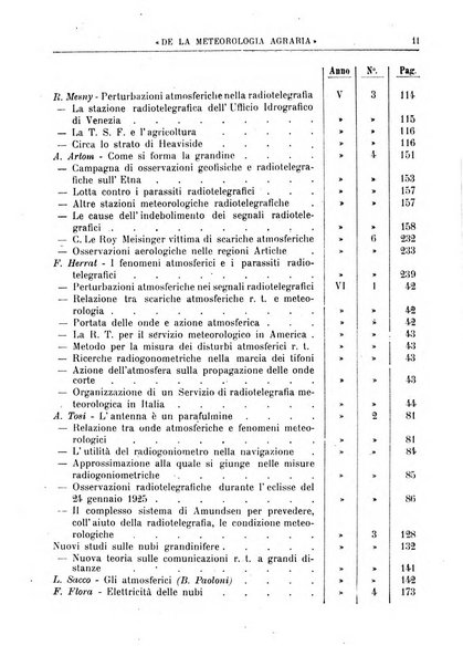 La meteorologia pratica rivista di meteorologia agraria, igienica, aeronautica