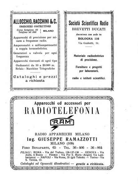 La meteorologia pratica rivista di meteorologia agraria, igienica, aeronautica