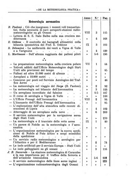 La meteorologia pratica rivista di meteorologia agraria, igienica, aeronautica