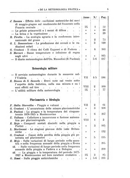 La meteorologia pratica rivista di meteorologia agraria, igienica, aeronautica