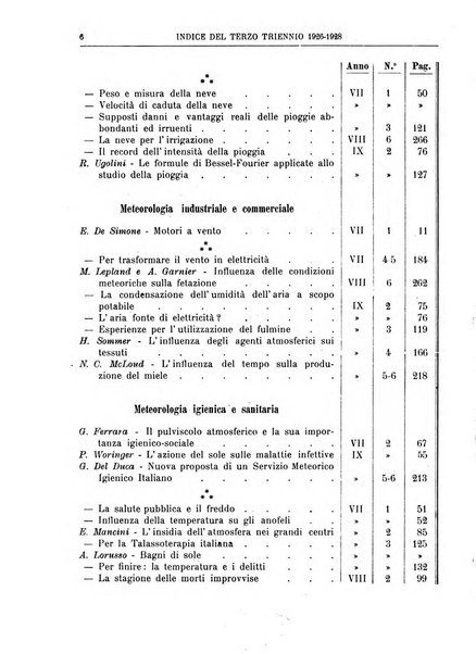 La meteorologia pratica rivista di meteorologia agraria, igienica, aeronautica