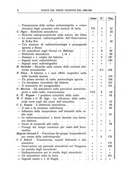 La meteorologia pratica rivista di meteorologia agraria, igienica, aeronautica