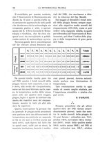 giornale/CFI0358414/1927/unico/00000182
