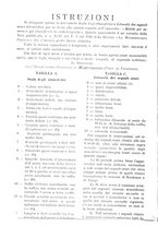 giornale/CFI0358414/1927/unico/00000214