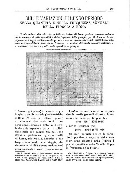 La meteorologia pratica rivista di meteorologia agraria, igienica, aeronautica