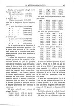 giornale/CFI0358414/1927/unico/00000233