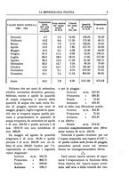 giornale/CFI0358414/1928/unico/00000015