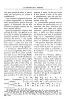 giornale/CFI0358414/1928/unico/00000021