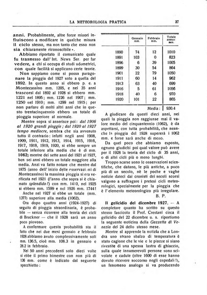 La meteorologia pratica rivista di meteorologia agraria, igienica, aeronautica