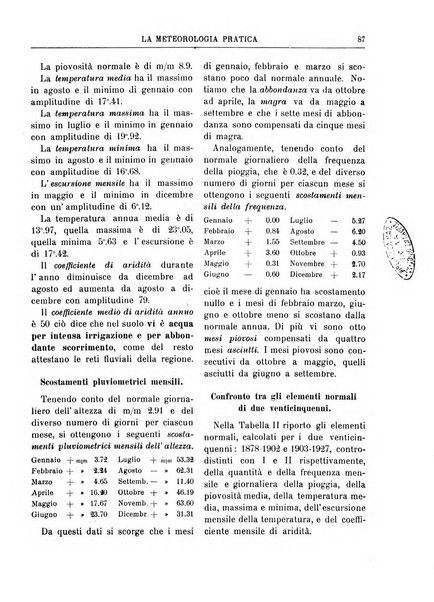 La meteorologia pratica rivista di meteorologia agraria, igienica, aeronautica