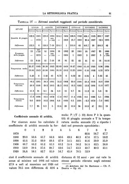 La meteorologia pratica rivista di meteorologia agraria, igienica, aeronautica