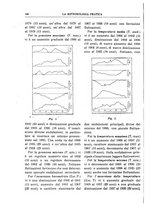 giornale/CFI0358414/1928/unico/00000166