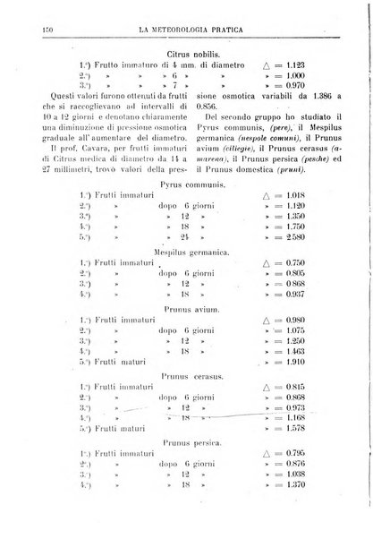 La meteorologia pratica rivista di meteorologia agraria, igienica, aeronautica