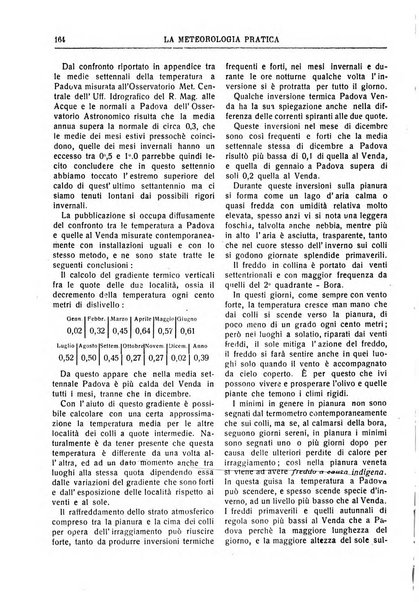 La meteorologia pratica rivista di meteorologia agraria, igienica, aeronautica