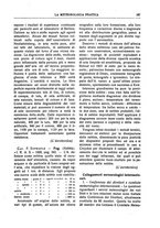 giornale/CFI0358414/1928/unico/00000189