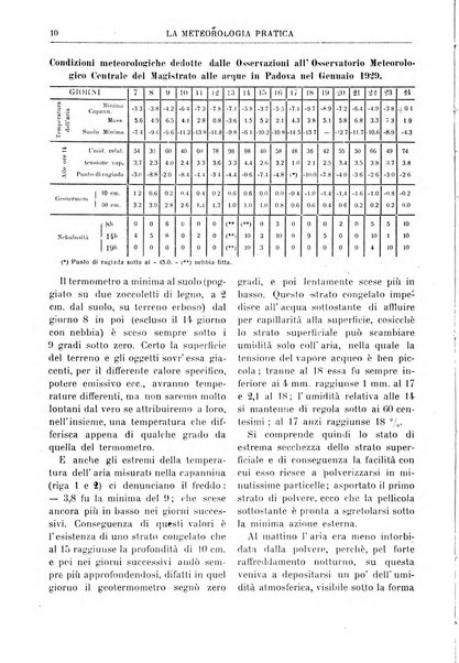 La meteorologia pratica rivista di meteorologia agraria, igienica, aeronautica