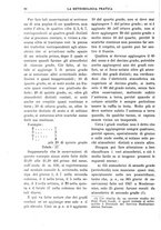 giornale/CFI0358414/1929/unico/00000028